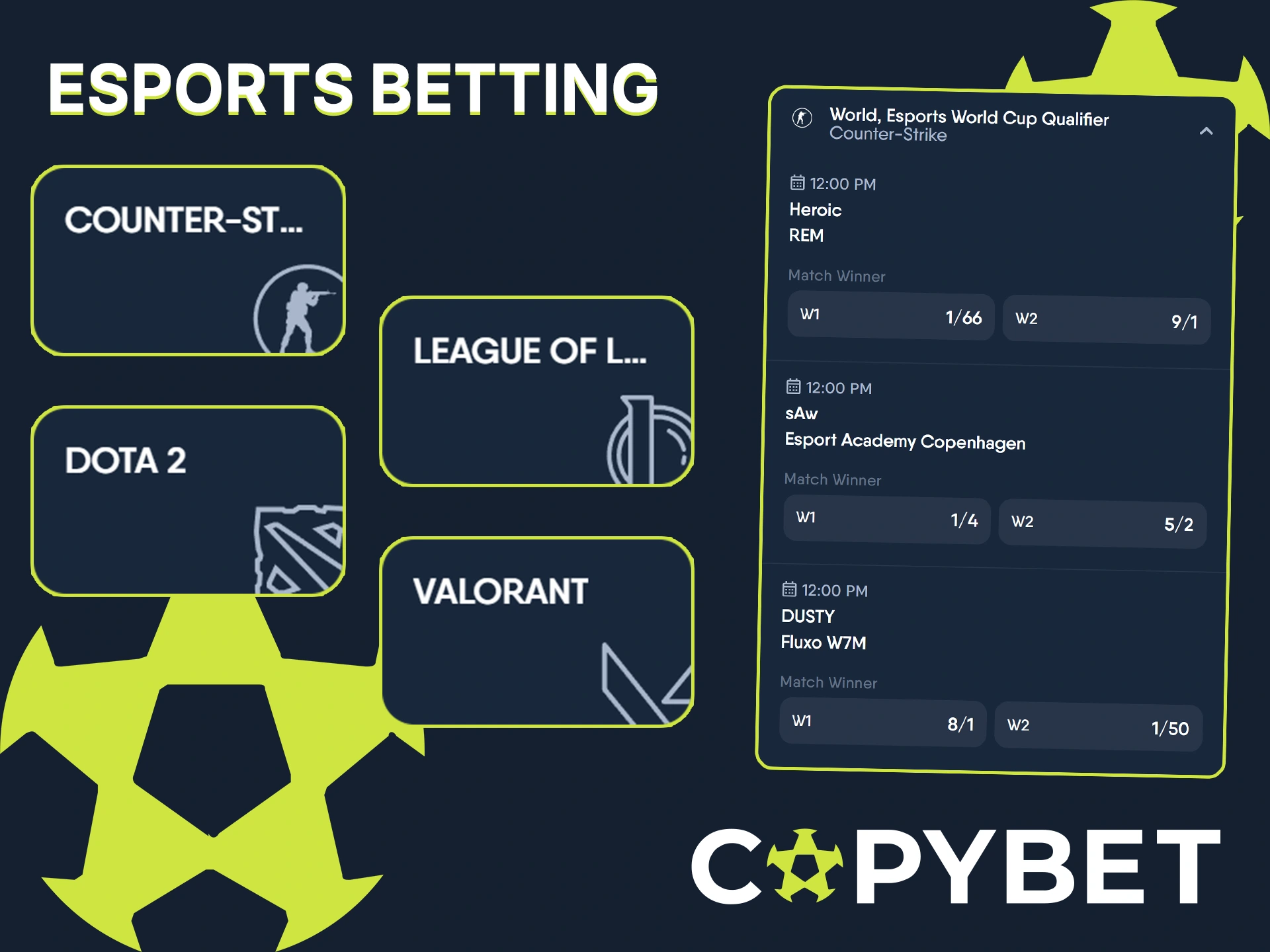 Back your favorite virtual teams in thrilling electronic sports with Copybet.